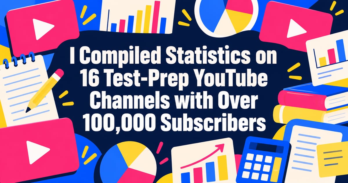 Statistik zu 16 YouTube-Kanälen für Prüfungsvorbereitung mit über 100.000 Abonnenten